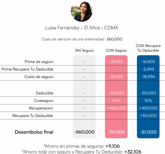 Ejempo_Cotizacion_Mesa de trabajo 1