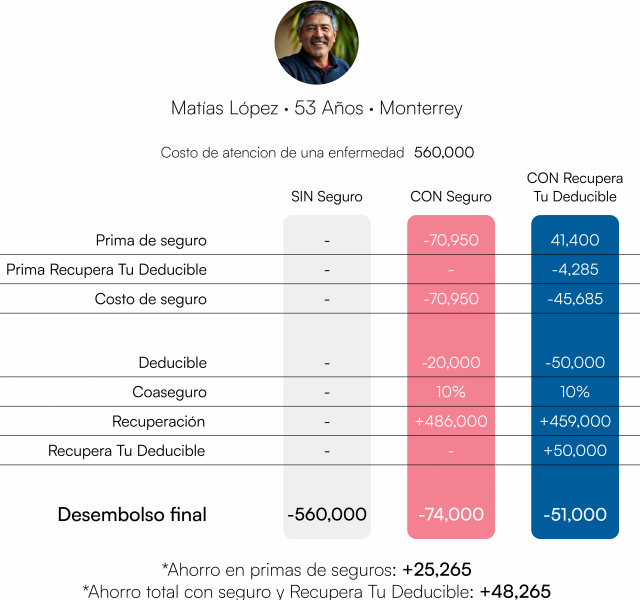 Ejempo_Cotizacion_Mesa de trabajo 1 copia